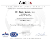 ISO Certificate of Registration